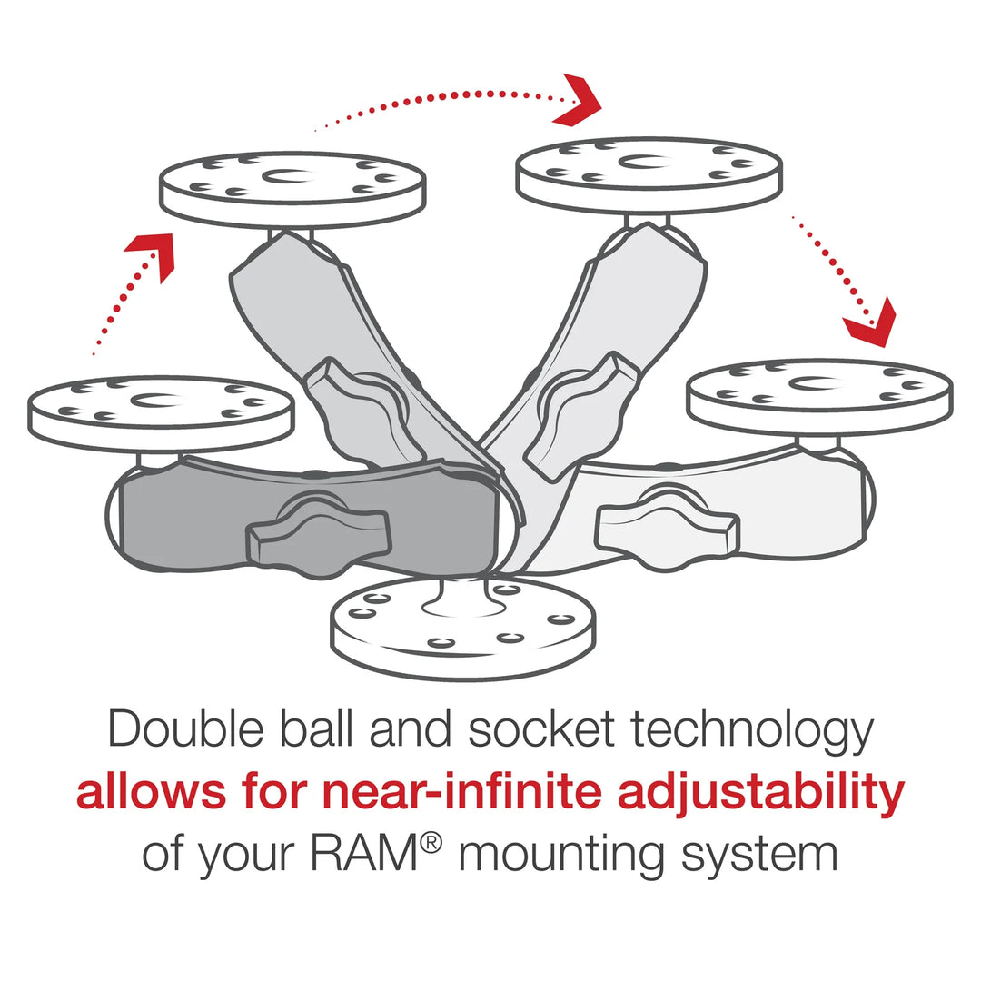 RAM® Double Socket Arm - B Size Medium