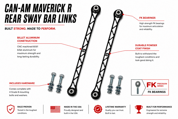Can-Am Maverick R Rear Sway Bar Links