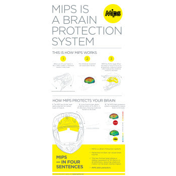 Supertech M8 Radium MIPS Helmet- XL