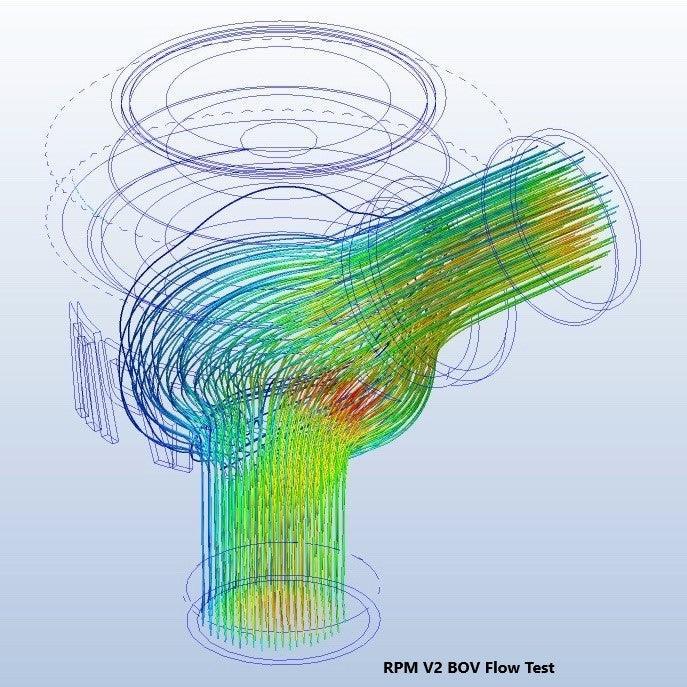 RPM Polaris RZR Turbo XPT, PRO XP, Turbo R Blow Off Valve (BOV) Kit
