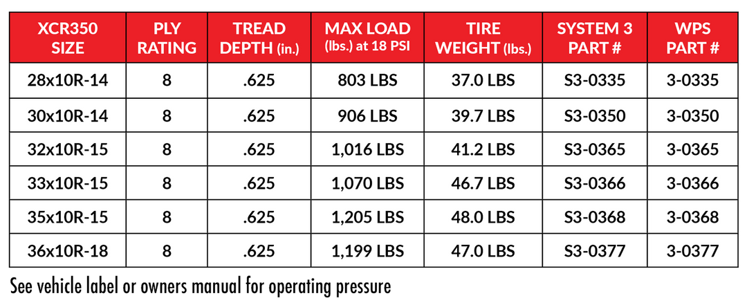 System 3 XCR350 X-COUNTRY RADIAL Tire