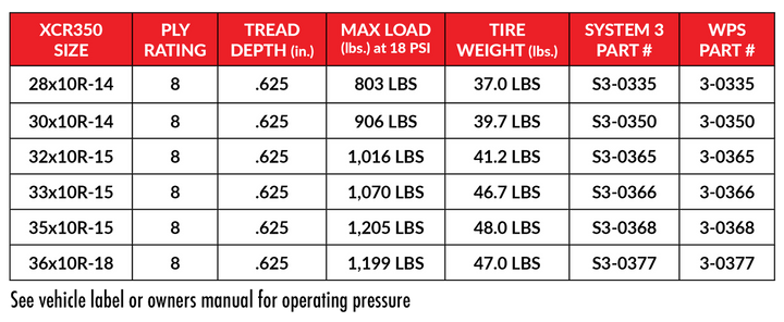 System 3 XCR350 X-COUNTRY RADIAL Tire