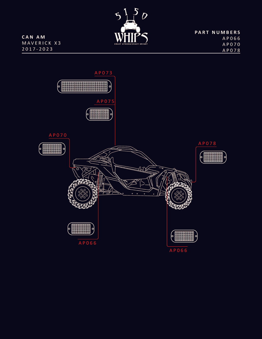 Rock Light 2.0 Bracket Kit (Can-Am)