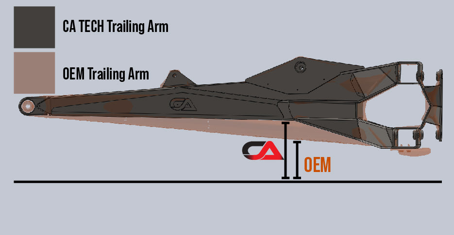 Polaris RZR Pro R Trailing Arms