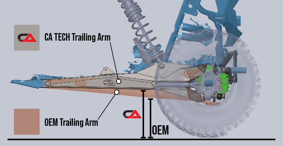 Polaris RZR Pro R Trailing Arms