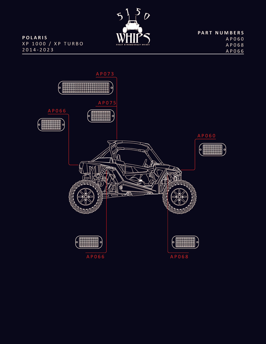 Rock Light 2.0 Bracket Kit (RZR)