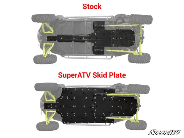 POLARIS RZR XP 1000/ XP TURBO FULL SKID PLATE